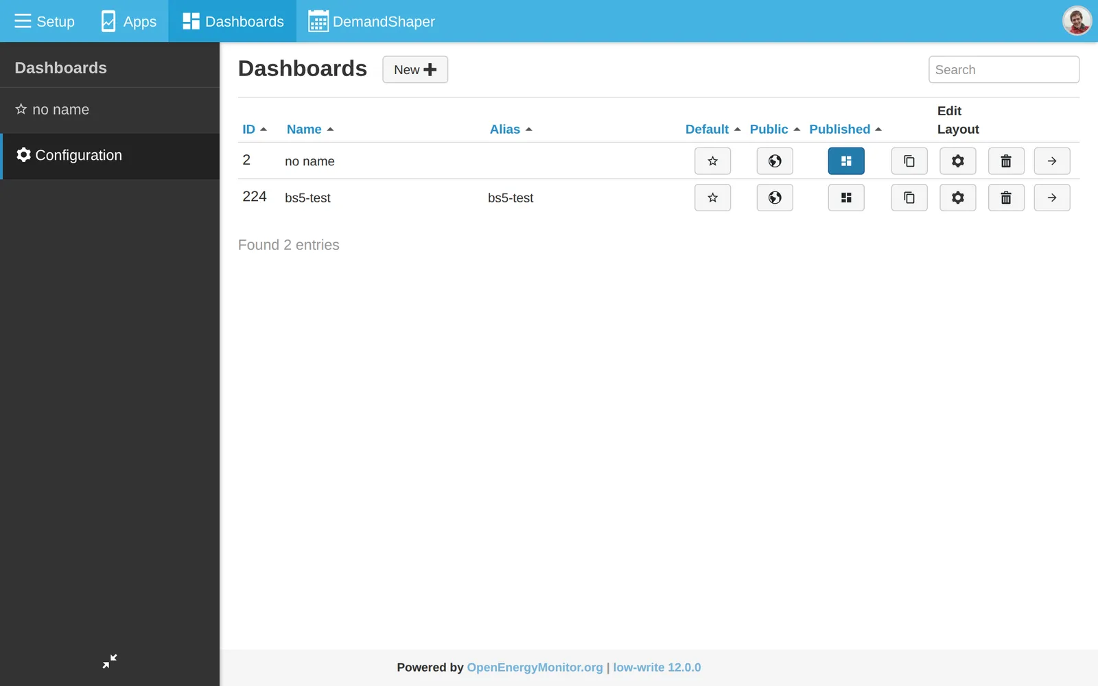 Dashboard list